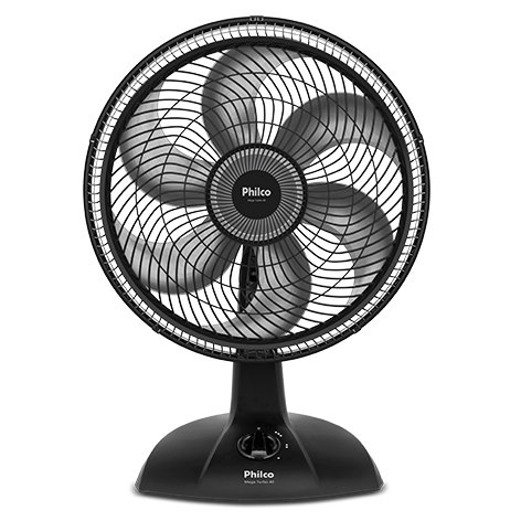 VENTILADOR MEGA TURBO 40 PH 220V