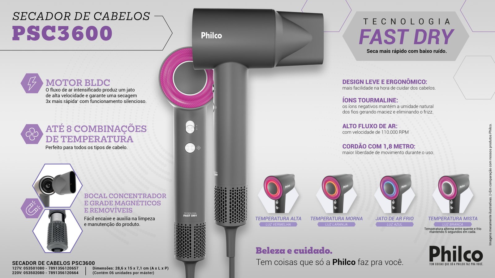 SECADOR DE CABELOS PSC3600 127V
